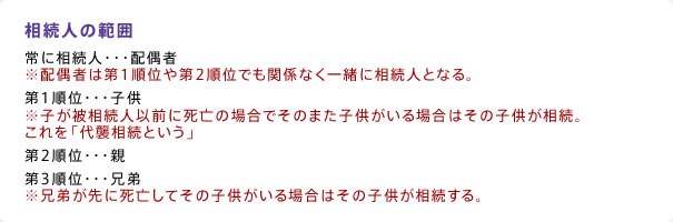 相続で大事な5つのポイント